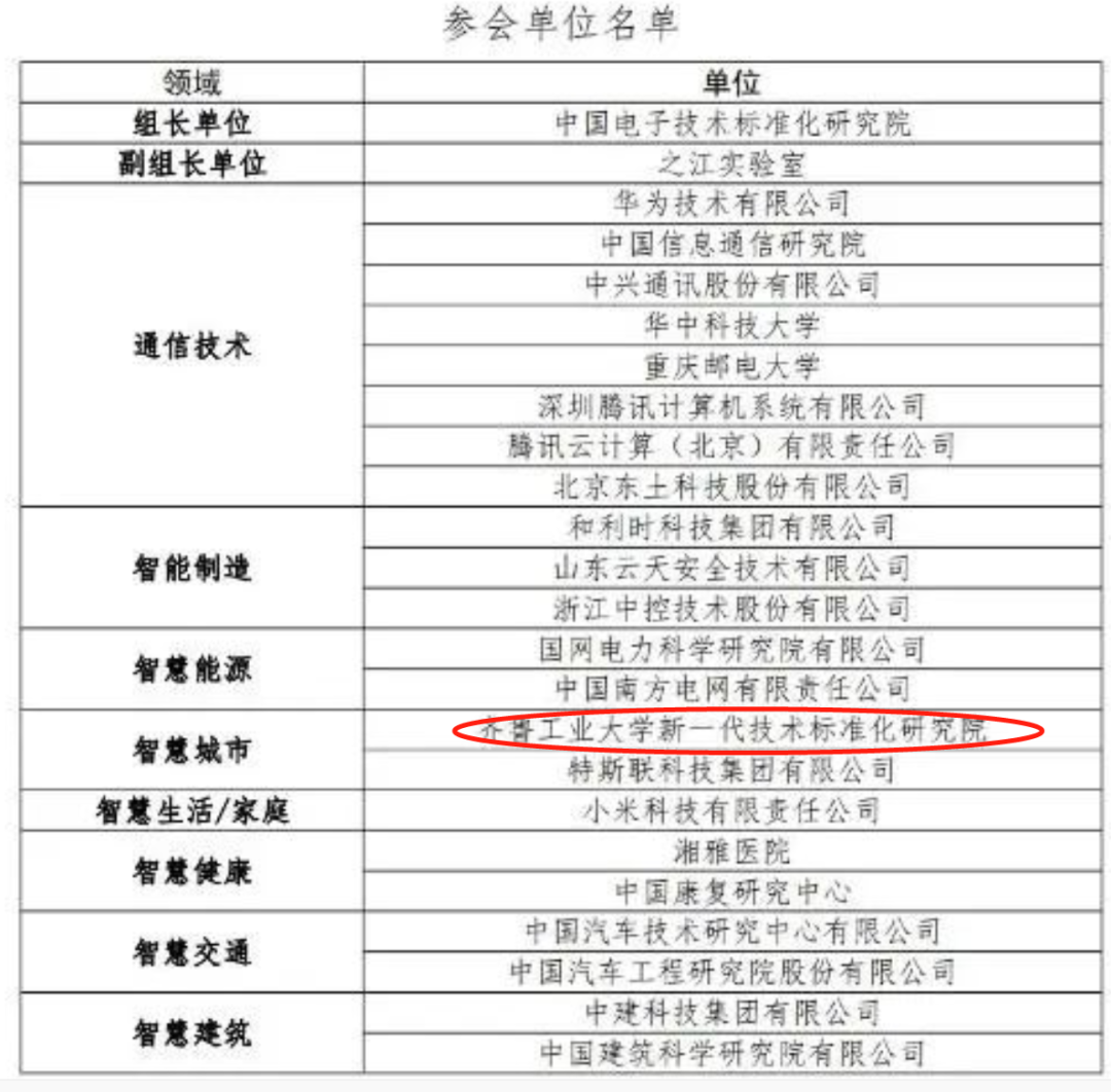 9cf70e5c48d9e14cf898ffb6d2646ae9_640_wx_fmt=png&wxfrom=5&wx_lazy=1&wx_co=1.png 9cf70e5c48d9e14cf898ffb6d2646ae9_640_wx_fmt=png&wxfrom=5&wx_lazy=1&wx_co=1.png