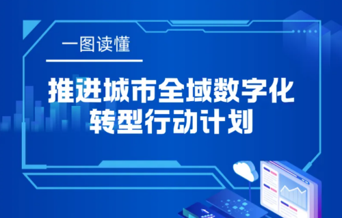 《深化智慧城市发展推进全域数字化转型行动计划》（图解+全文）