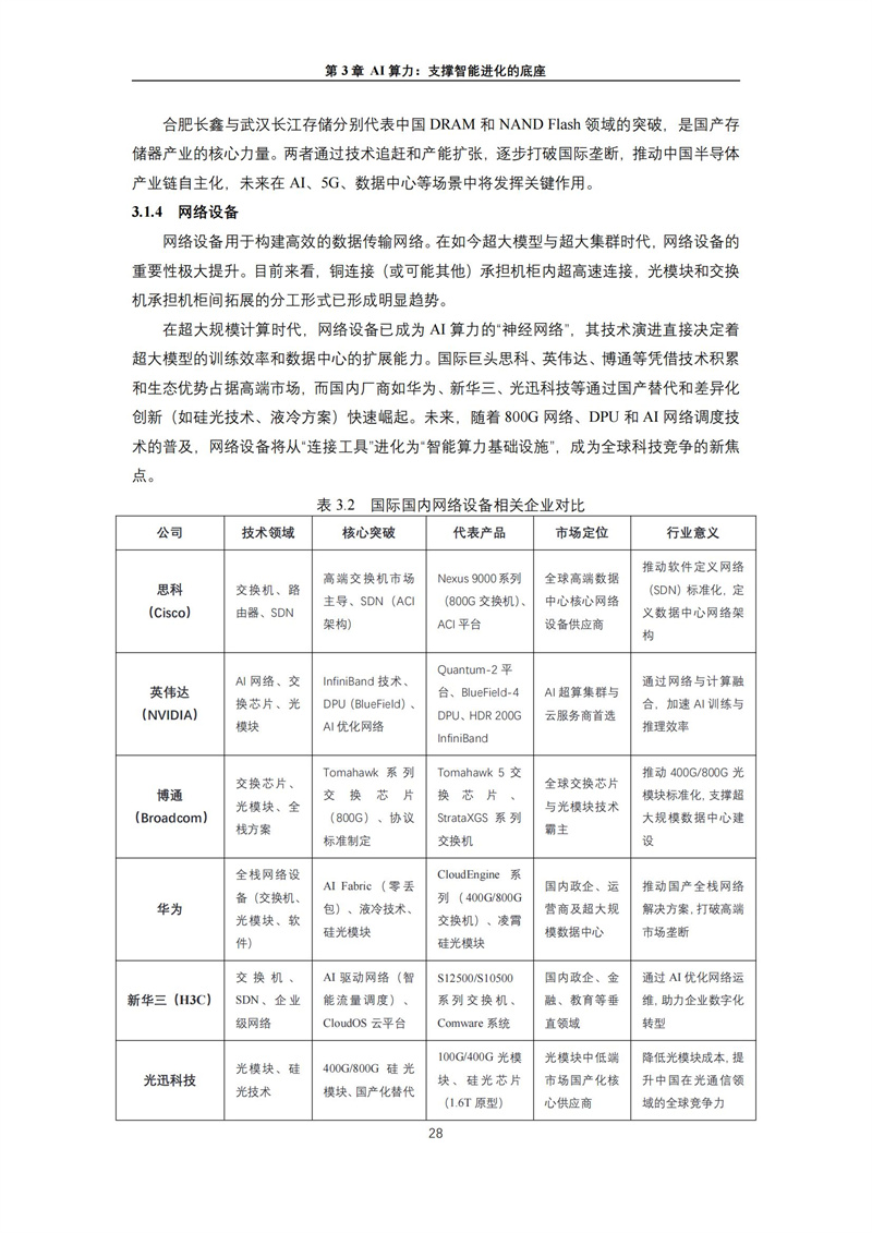 2025 人工智能+行业发展蓝皮书_32.jpg