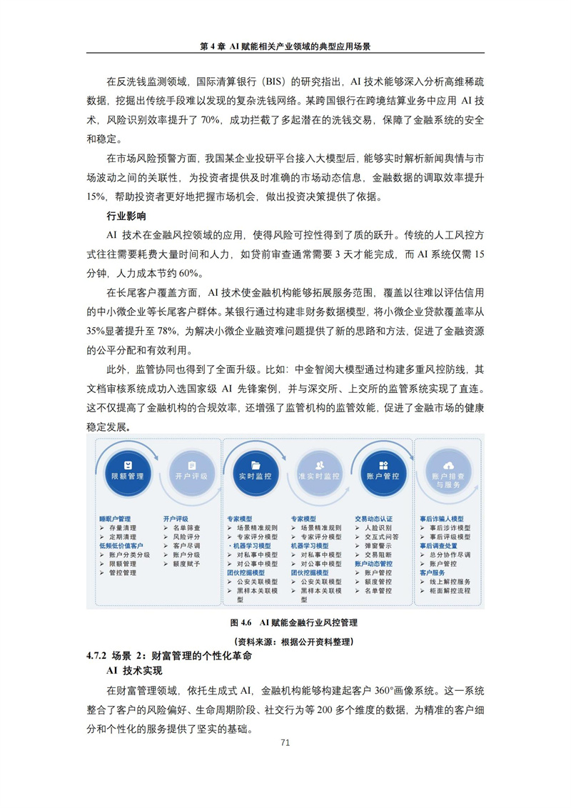 2025 人工智能+行业发展蓝皮书_75.jpg