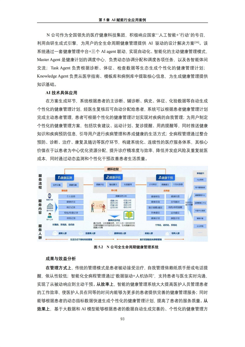 2025 人工智能+行业发展蓝皮书_97.jpg