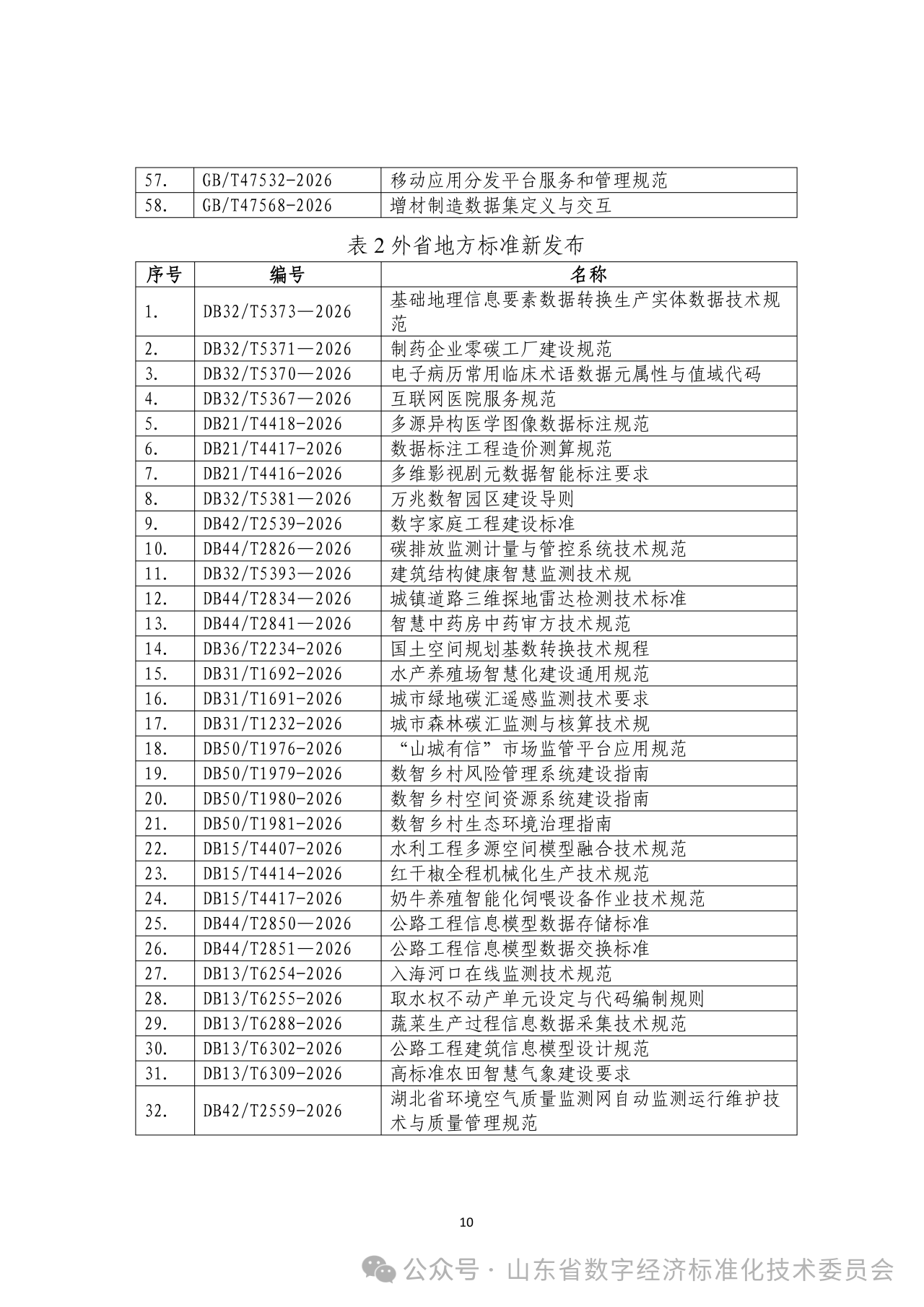 42da2dc186ef074063f4c04062a03cc5.png