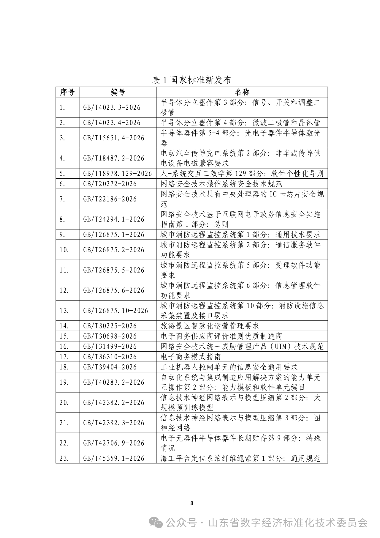 27b6a3e17812a3d31cd5e16e15b04fc6.png